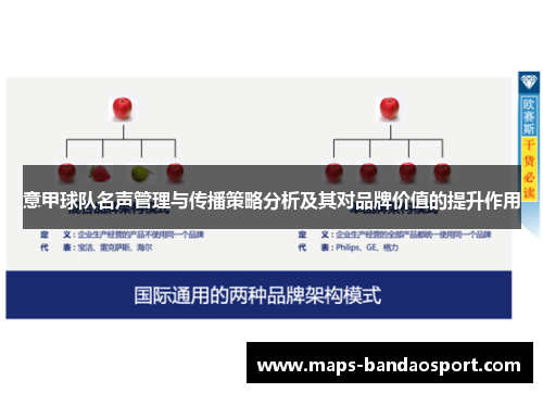 意甲球队名声管理与传播策略分析及其对品牌价值的提升作用