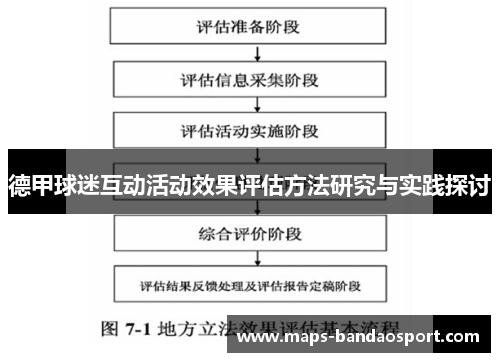 德甲球迷互动活动效果评估方法研究与实践探讨