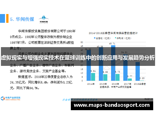 虚拟现实与增强现实技术在篮球训练中的创新应用与发展趋势分析