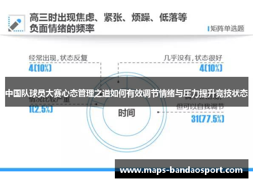 中国队球员大赛心态管理之道如何有效调节情绪与压力提升竞技状态