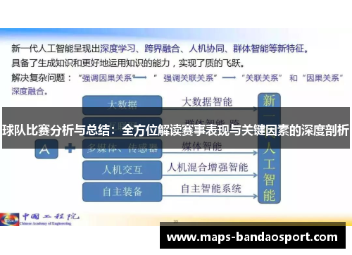 球队比赛分析与总结：全方位解读赛事表现与关键因素的深度剖析