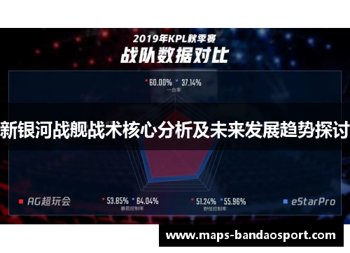 新银河战舰战术核心分析及未来发展趋势探讨
