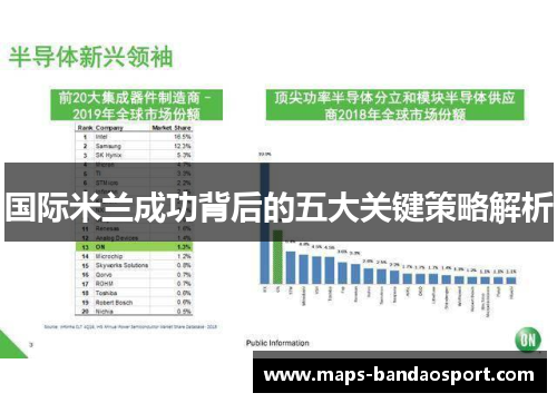 国际米兰成功背后的五大关键策略解析