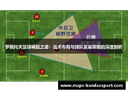 罗斯托夫足球崛起之道：战术布局与球队发展策略的深度剖析