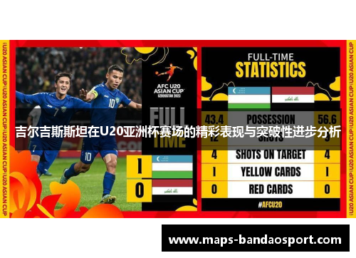 吉尔吉斯斯坦在U20亚洲杯赛场的精彩表现与突破性进步分析
