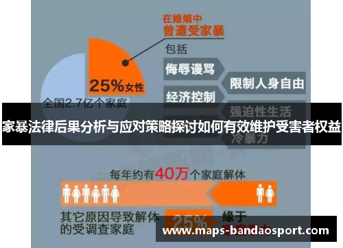 家暴法律后果分析与应对策略探讨如何有效维护受害者权益