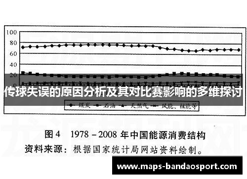 传球失误的原因分析及其对比赛影响的多维探讨