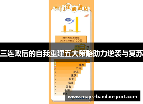 三连败后的自我重建五大策略助力逆袭与复苏