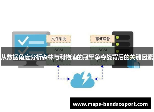 从数据角度分析森林与利物浦的冠军争夺战背后的关键因素