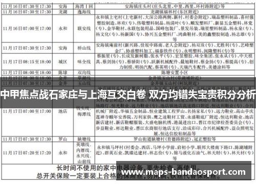 中甲焦点战石家庄与上海互交白卷 双方均错失宝贵积分分析