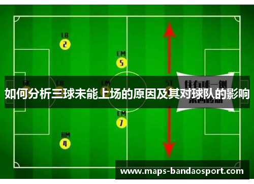 如何分析三球未能上场的原因及其对球队的影响
