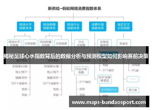 揭秘足球心水指数背后的数据分析与预测模型如何影响赛前决策