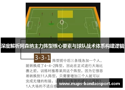 深度解析阿森纳主力阵型核心要素与球队战术体系构建逻辑