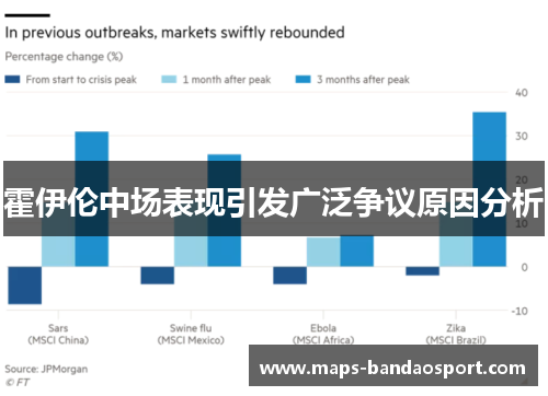 霍伊伦中场表现引发广泛争议原因分析