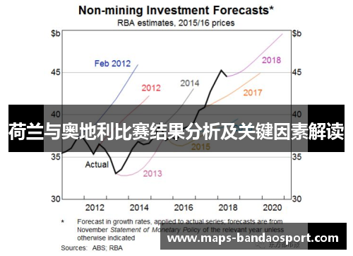 荷兰与奥地利比赛结果分析及关键因素解读