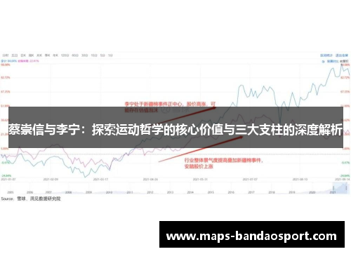 蔡崇信与李宁：探索运动哲学的核心价值与三大支柱的深度解析