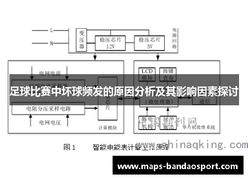 足球比赛中坏球频发的原因分析及其影响因素探讨 足球比赛中坏球频发的原因分析及其影响因素探讨