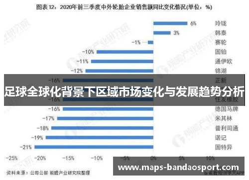 足球全球化背景下区域市场变化与发展趋势分析