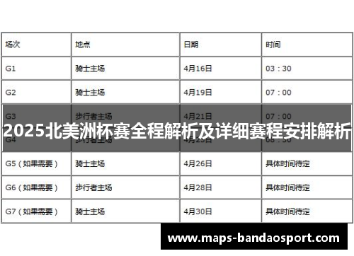 2025北美洲杯赛全程解析及详细赛程安排解析 2025北美洲杯赛全程解析及详细赛程安排解析