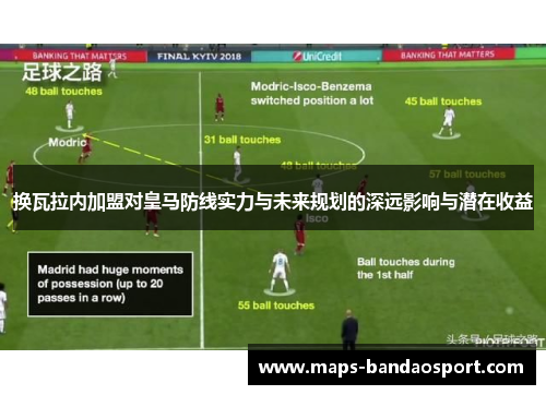 换瓦拉内加盟对皇马防线实力与未来规划的深远影响与潜在收益