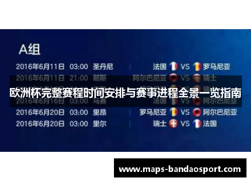 欧洲杯完整赛程时间安排与赛事进程全景一览指南