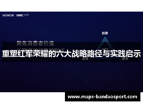 重塑红军荣耀的六大战略路径与实践启示