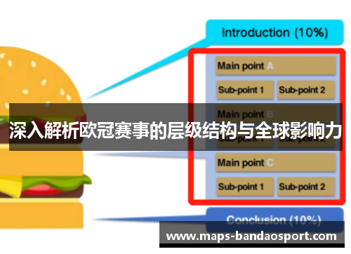 深入解析欧冠赛事的层级结构与全球影响力 深入解析欧冠赛事的层级结构与全球影响力