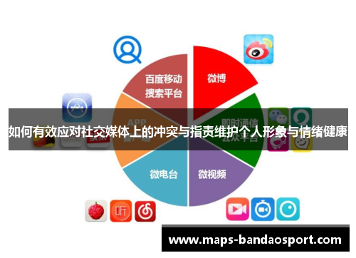 如何有效应对社交媒体上的冲突与指责维护个人形象与情绪健康 如何有效应对社交媒体上的冲突与指责维护个人形象与情绪健康