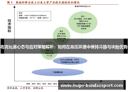 布克比赛心态与应对策略解析：如何在高压环境中保持冷静与决胜优势